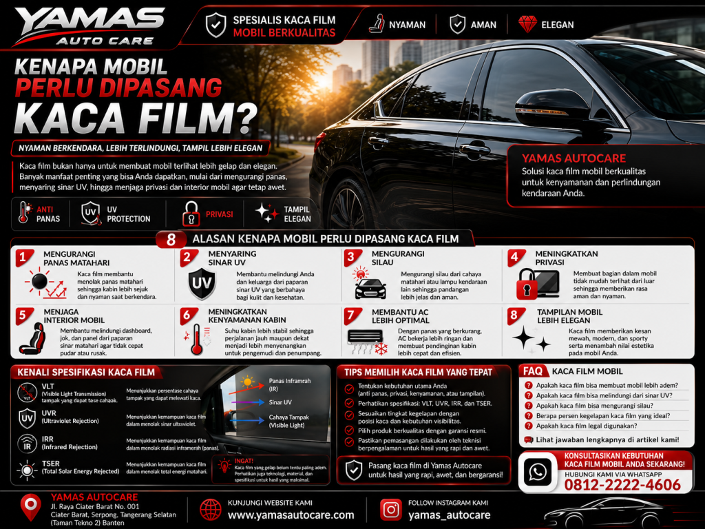 kaca film tangerang