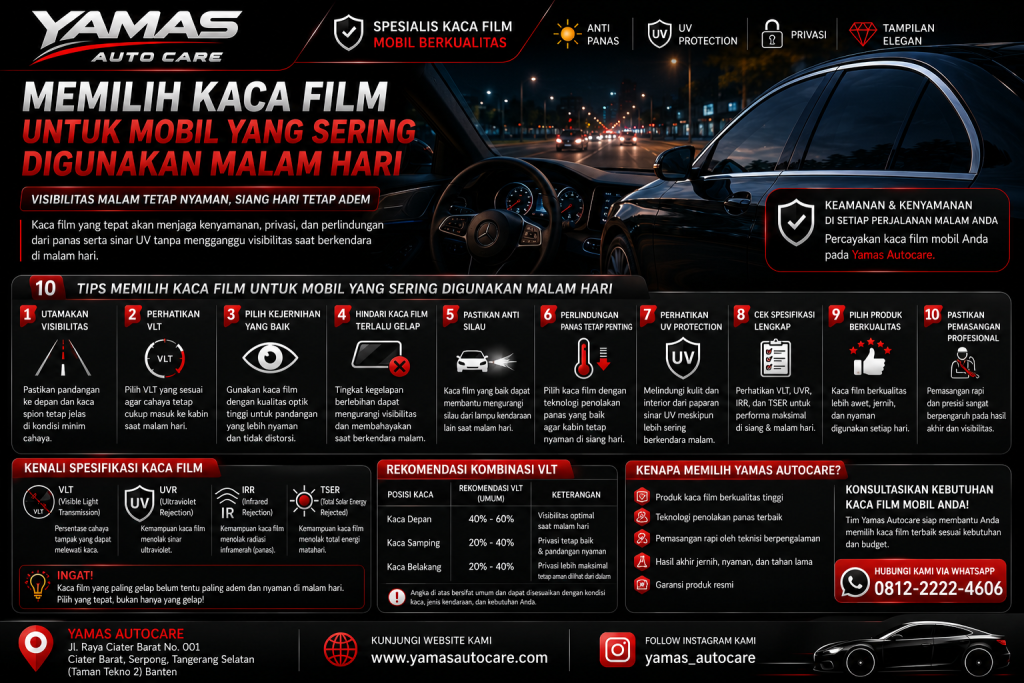 kacafilm malam hari