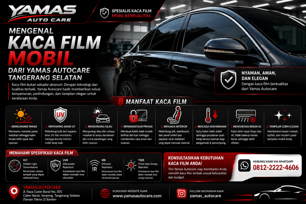 Mengenal Kaca Film Yamas Auto Care