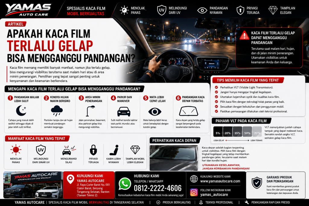Apakah Kaca Film Gelap Bisa Mengganggu Pandangan?