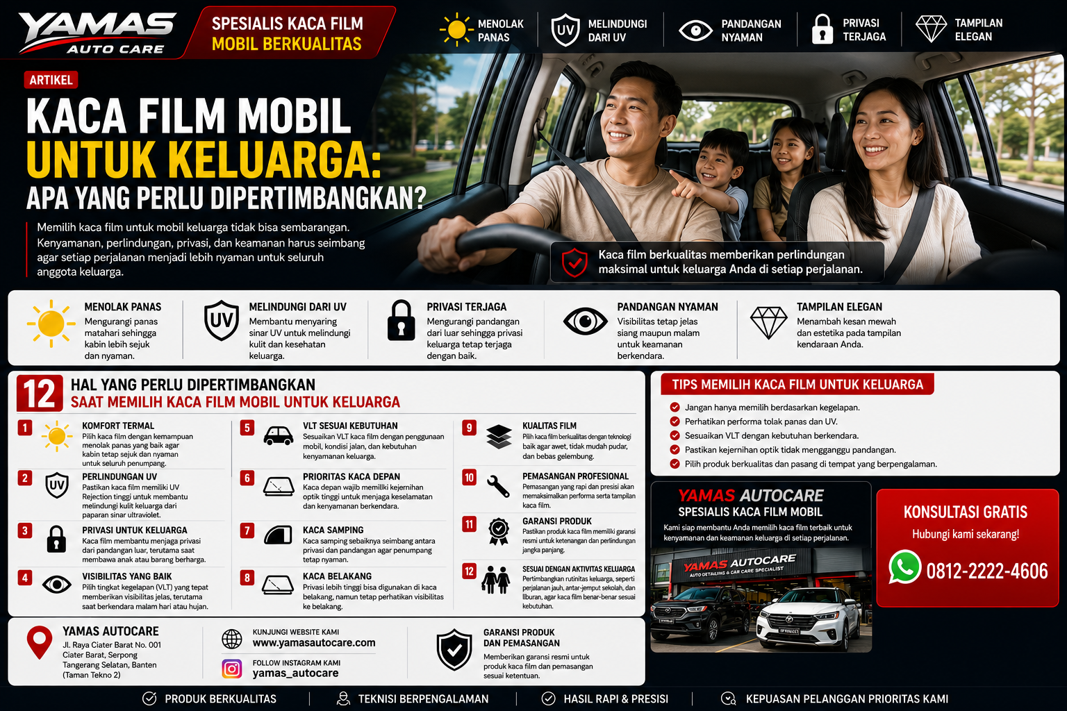 Kaca Film Untuk Mobil Keluarga:Apa Yang Perlu Dipertimbangkan?
