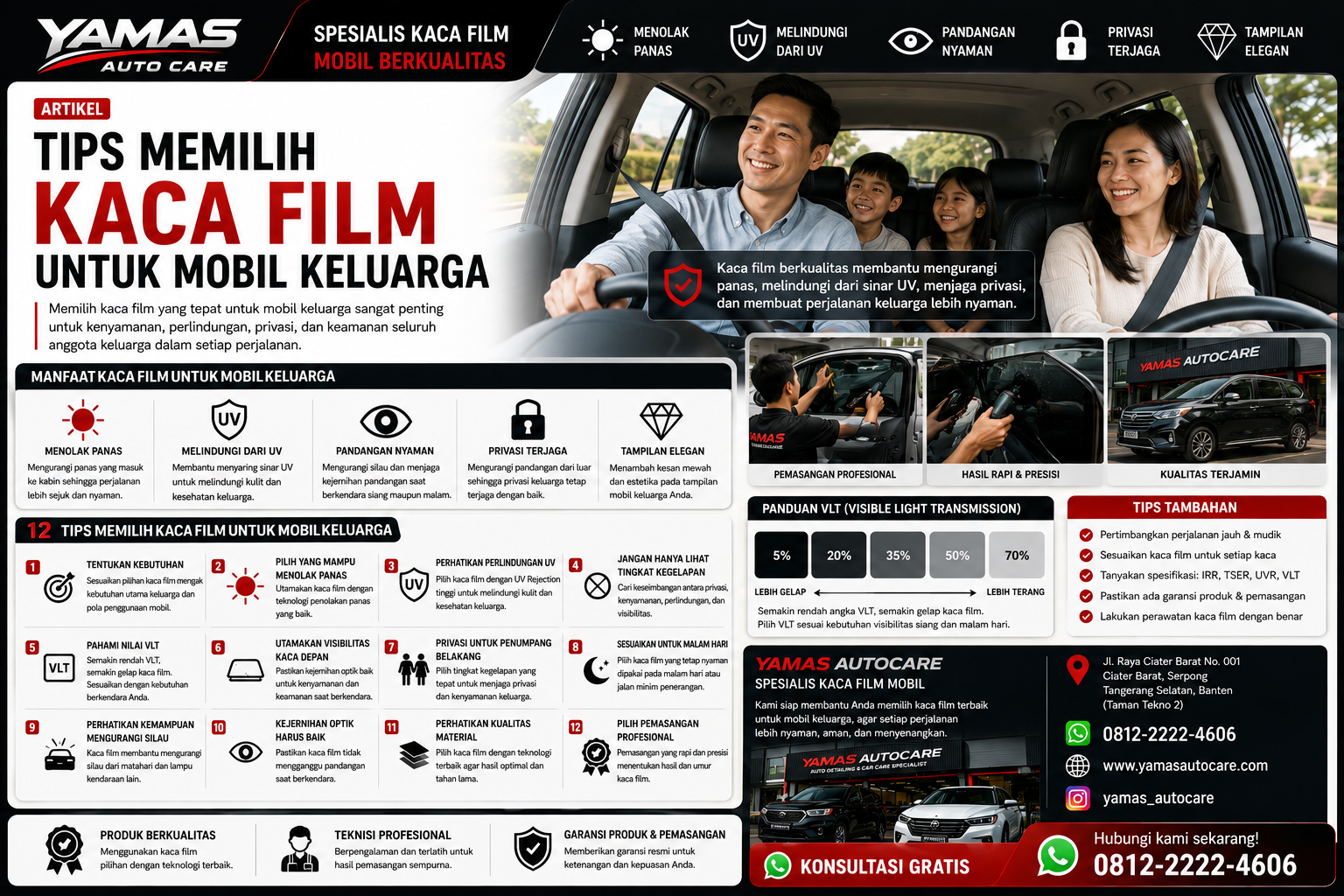 Tips Memilih Kaca Film Untuk Keluarga
