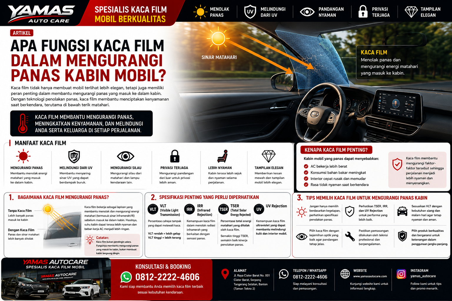 Apa Fungsi Kaca Film Dalam Mengurangi Panas Kabin Mobil