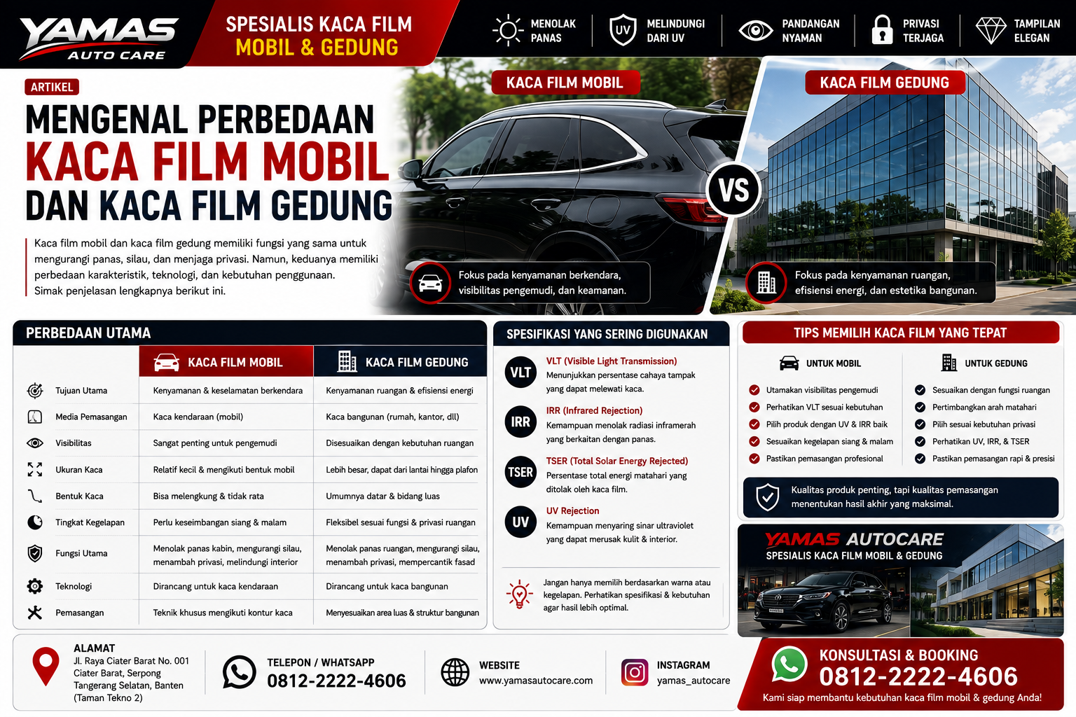 Mengenal Perbedaan Kaca Film Mobil Dan Kaca Film Gedung