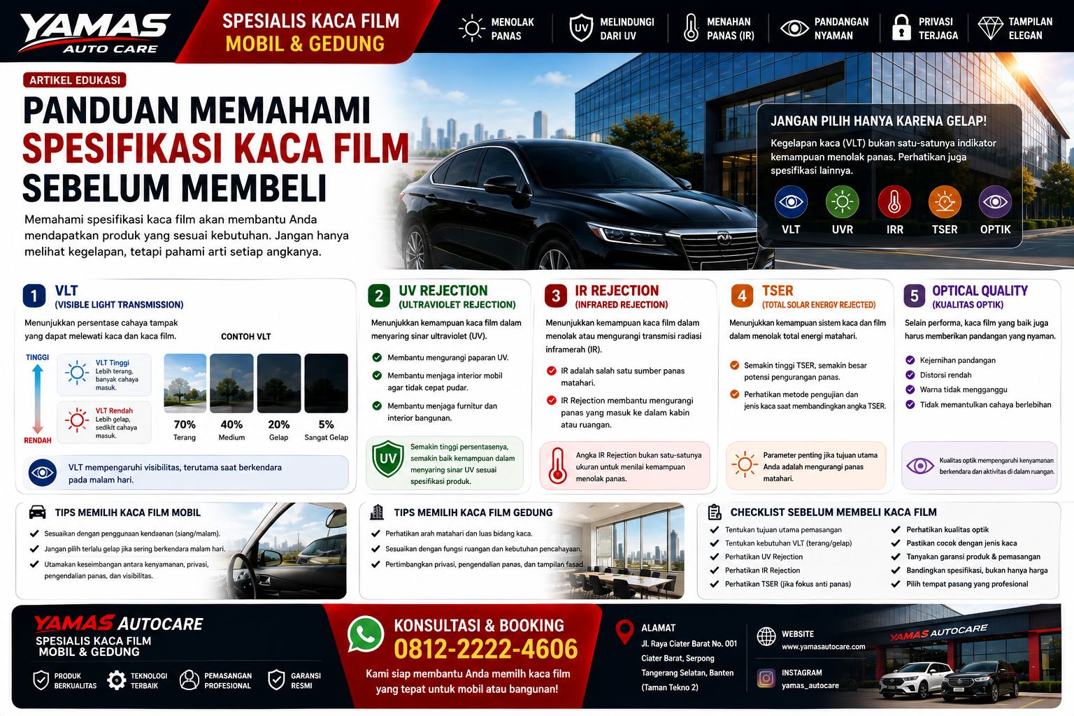Panduan Memahami Spesifikasi Kaca Film Sebelum Membeli