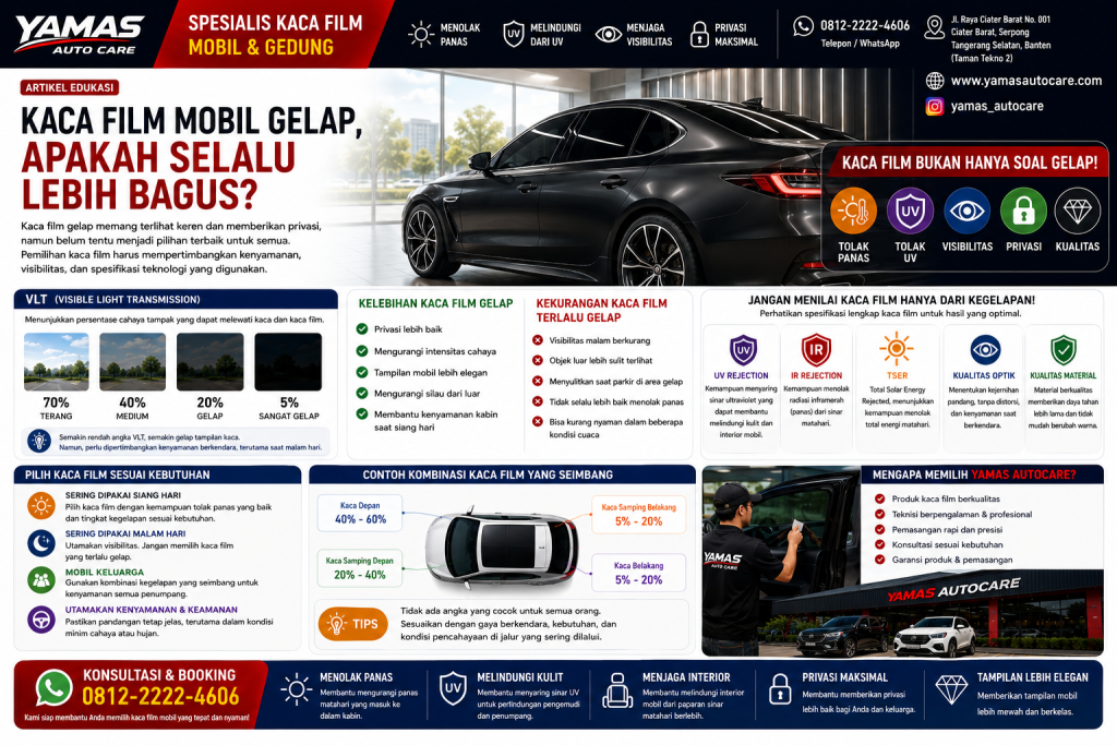 Kaca Film Mobil Gelap Apakah Selalu Lebih Bagus