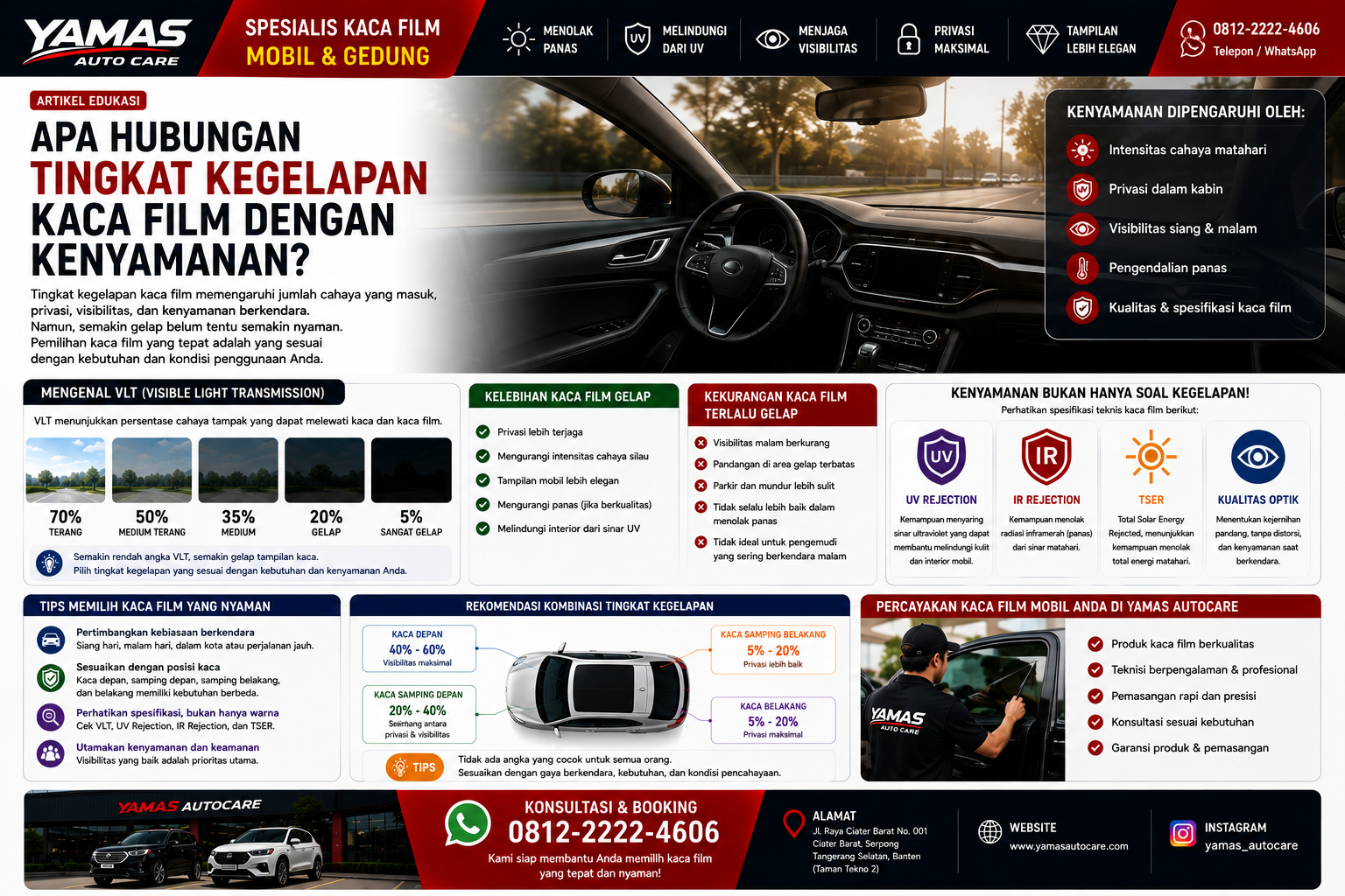 Apa Hubungannya Tingkat Kegelapan Kaca Film dengan Kenyamanan?