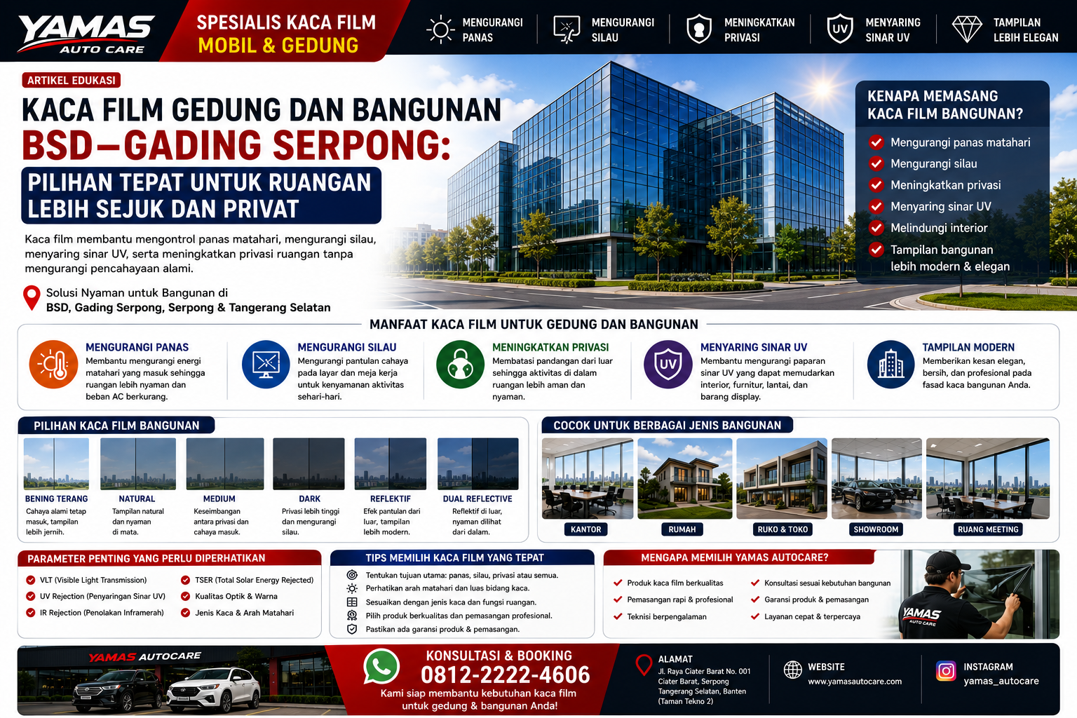 Kaca Film Gedung dan Bangunan BSD-Gading Serpong:Pilihan Tepat untuk Ruangan Lebih Sejuk dan Privat