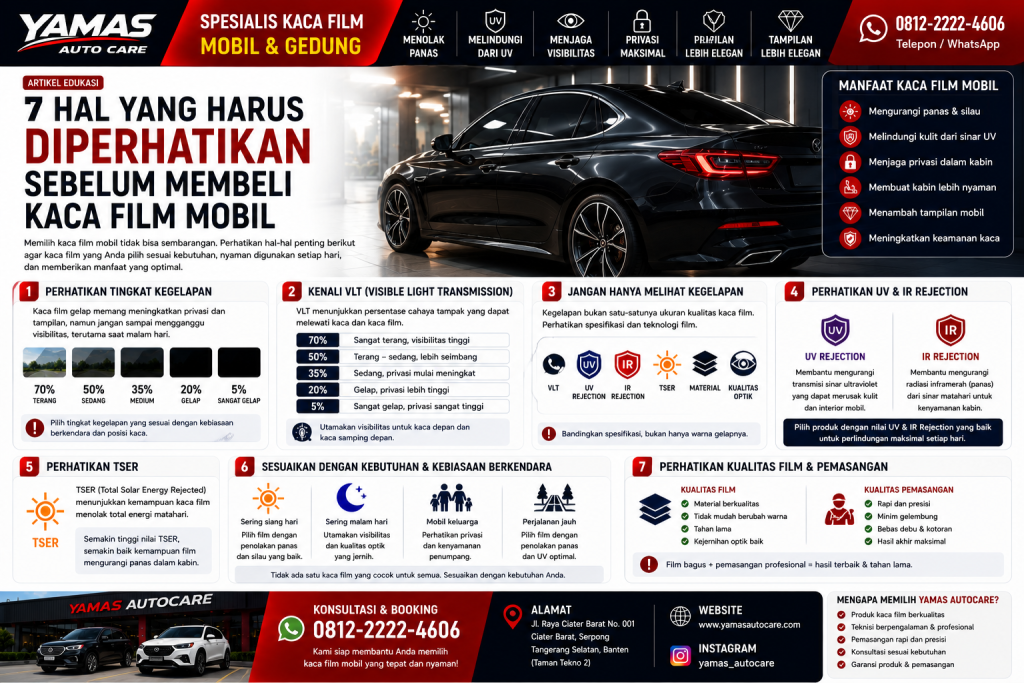 7 Hal yang Harus Diperhatikan Sebelum Membeli Kaca Film Mobil