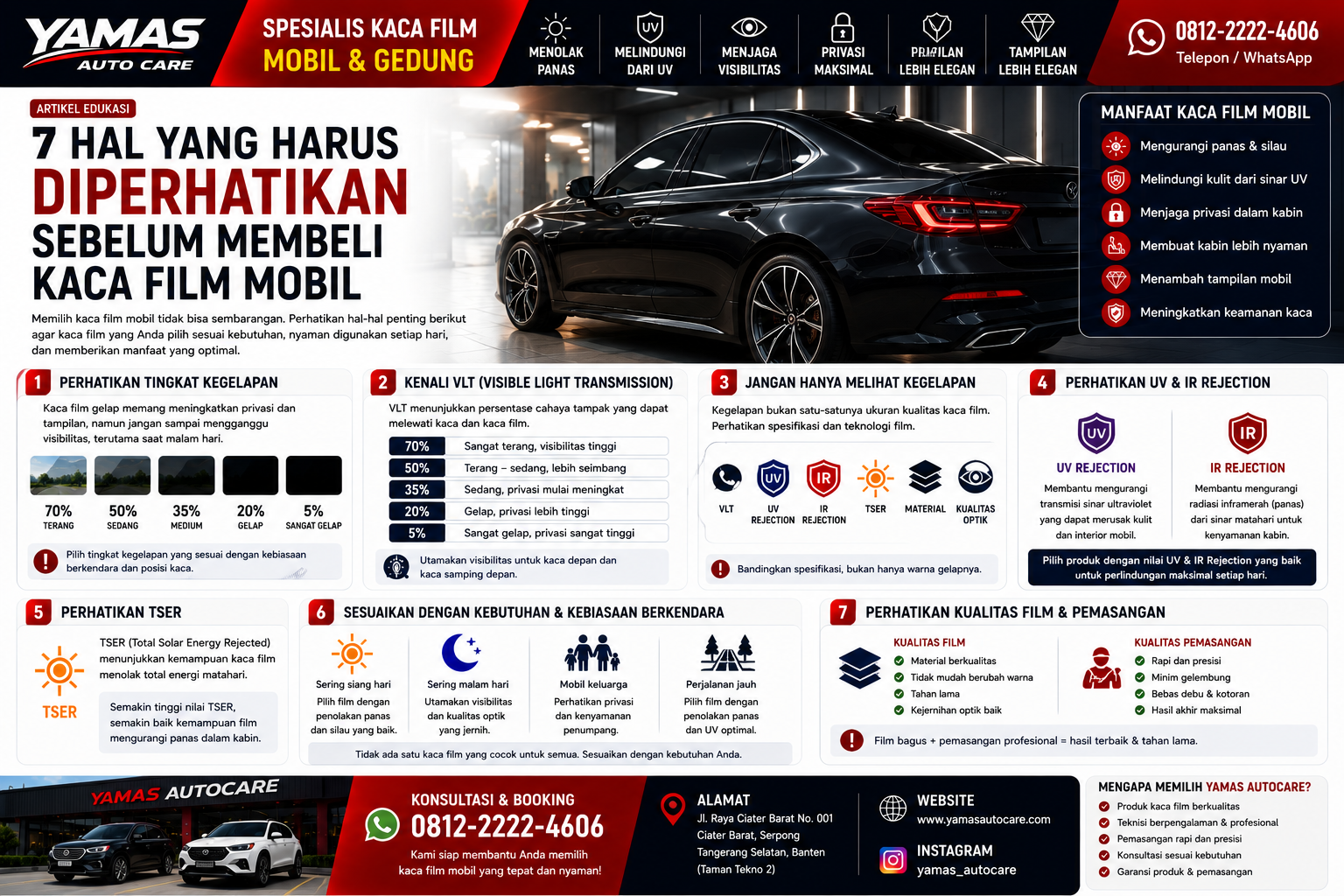 7 Hal yang Harus Diperhatikan Sebelum Membeli Kaca Film Mobil