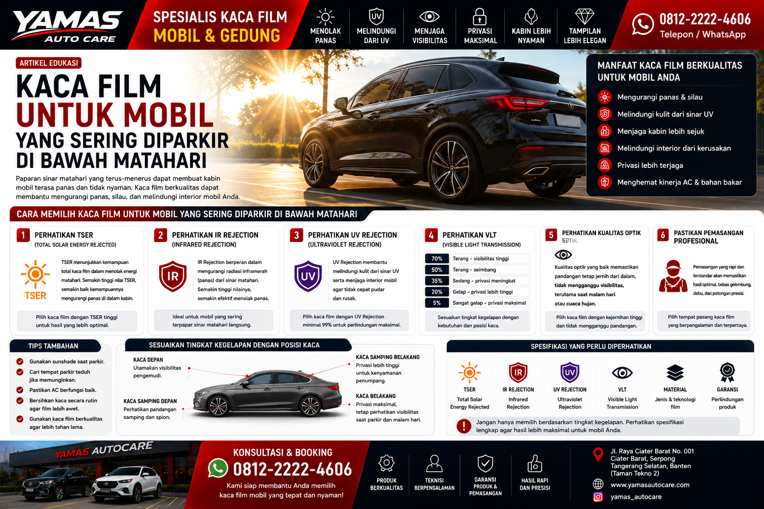 Kaca Film untuk Mobil yang Sering Diparkir di Bawah Matahari