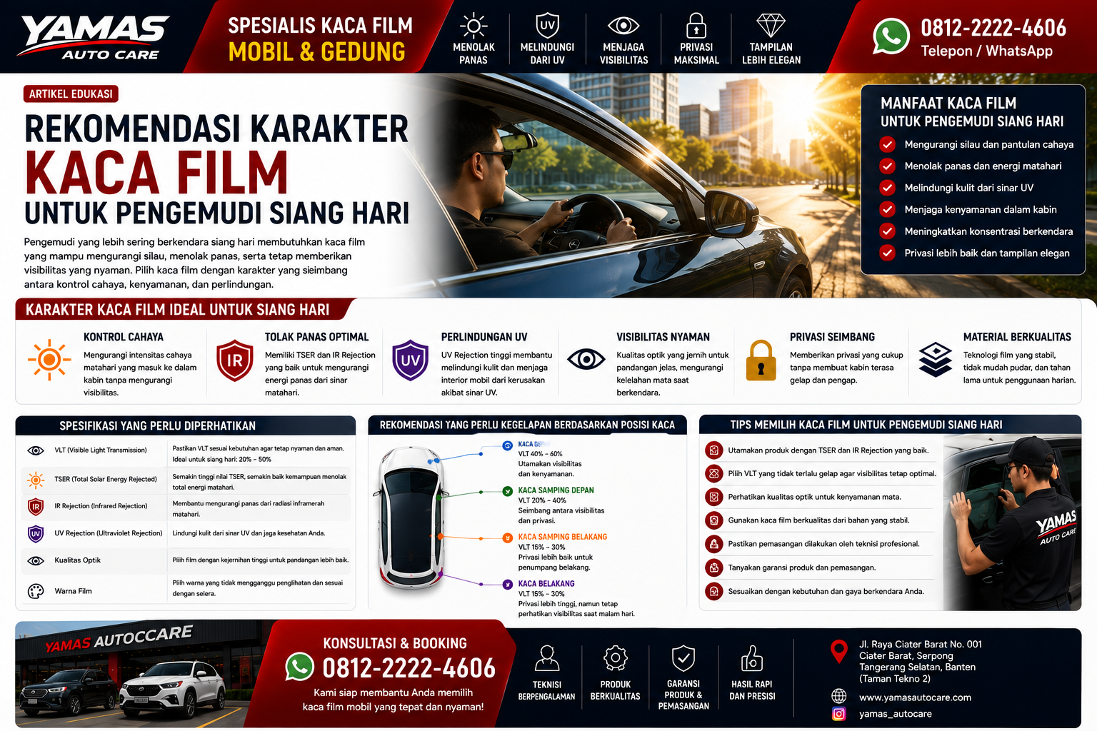 Rekomendasi Karakter Kaca Film untuk Pengemudi siang hari