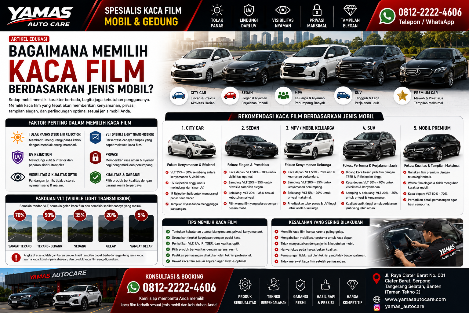 Bagaimana Memilih Kaca Film Berdasarkan Jenis Mobil?