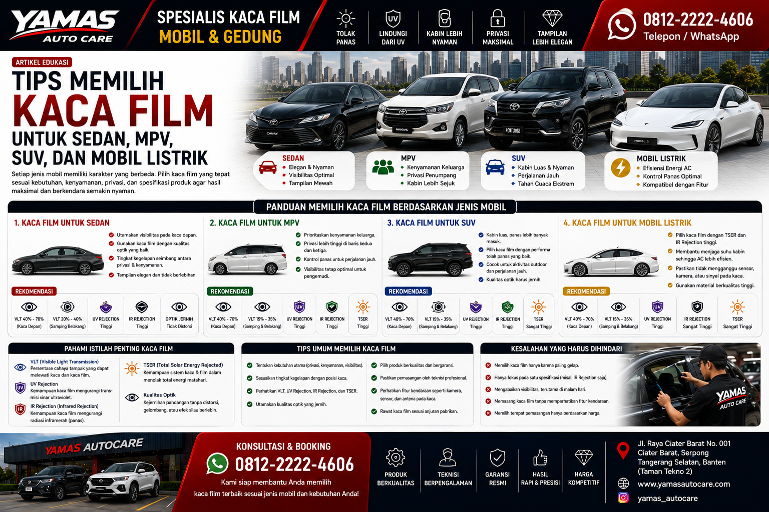 Tips Memilih Kaca Film untuk Sedan,MPV,SUV dan Mobil Listrik