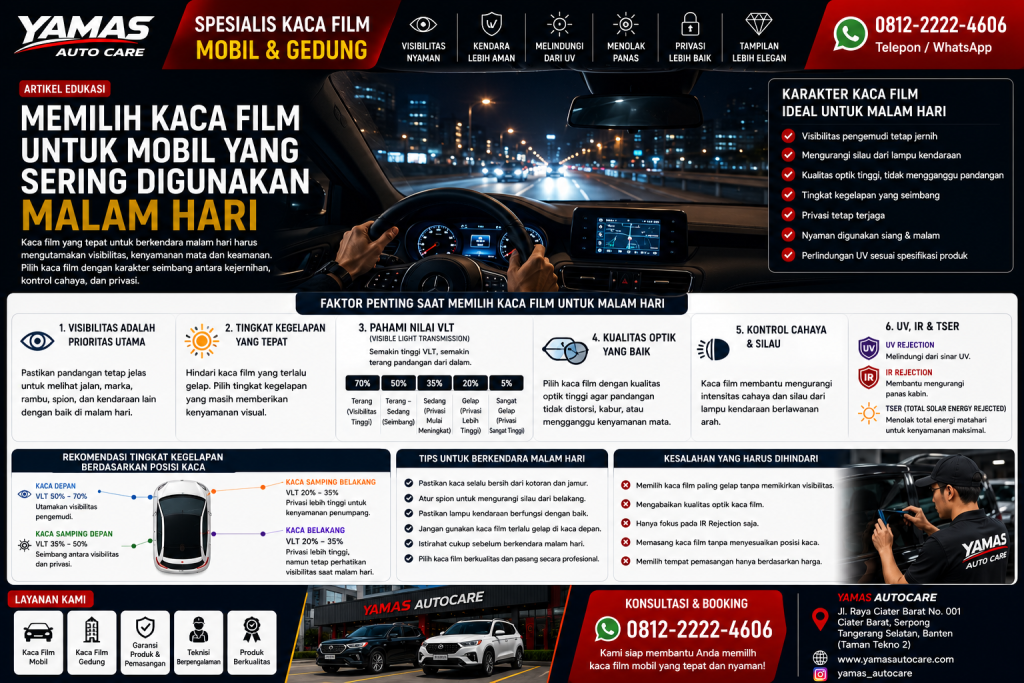 Memilih Kaca Film untuk Mobil yang Sering digunakan Malam Hari