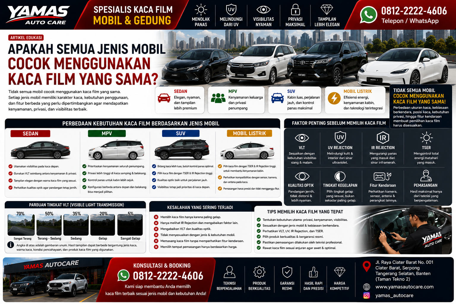 Apakah Semua Jenis Mobil Cocok Menggunakan Kaca Film yang Sama?