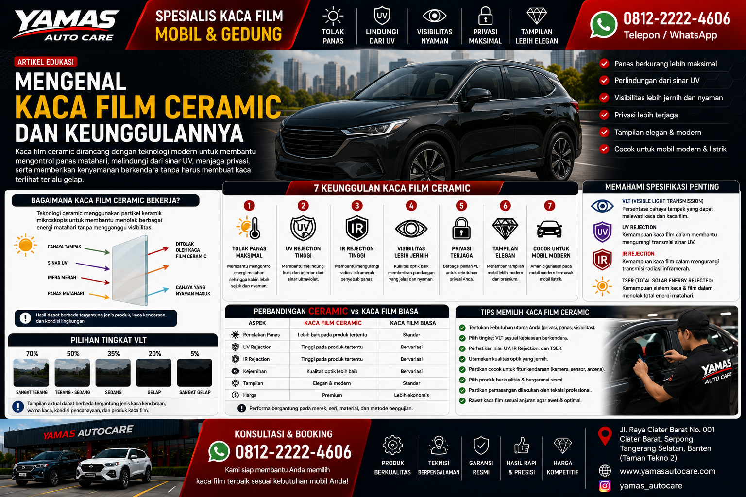 Mengenal Kaca Film Ceramic dan Keunggulannya