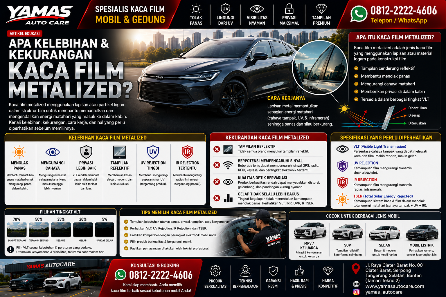 Apa Kelebihan dan Kekurangan Kaca Film Metalized?