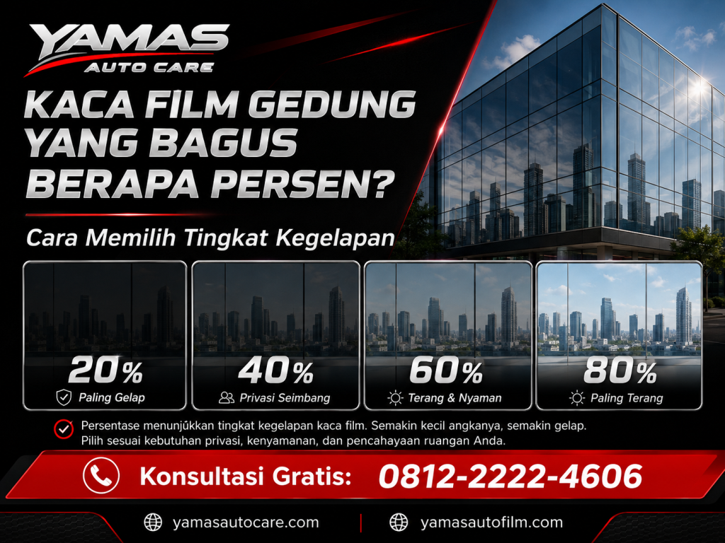 Kaca Film yang Bagus Berapa Persen?Cara Memilih Tingkat Kegelapan