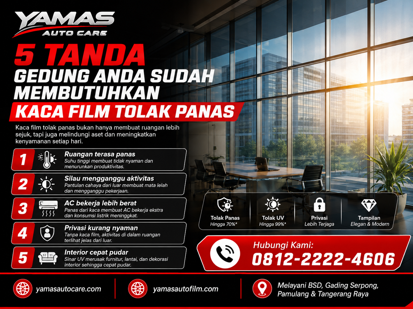 5 Tanda Gedung Anda Sudah Membutuhkan Kaca Film Tolak Panas