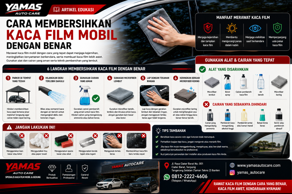 Cara Membersihkan Kaca Film Mobil dengan Benar