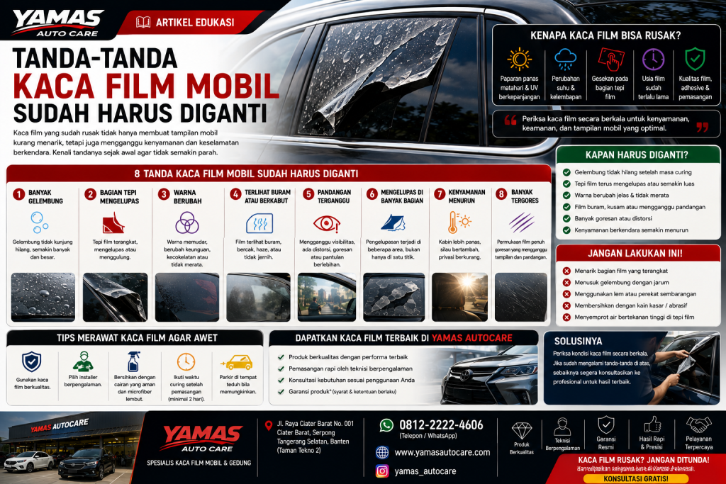 Tanda-Tanda Kaca Film Mobil Sudah Harus Diganti