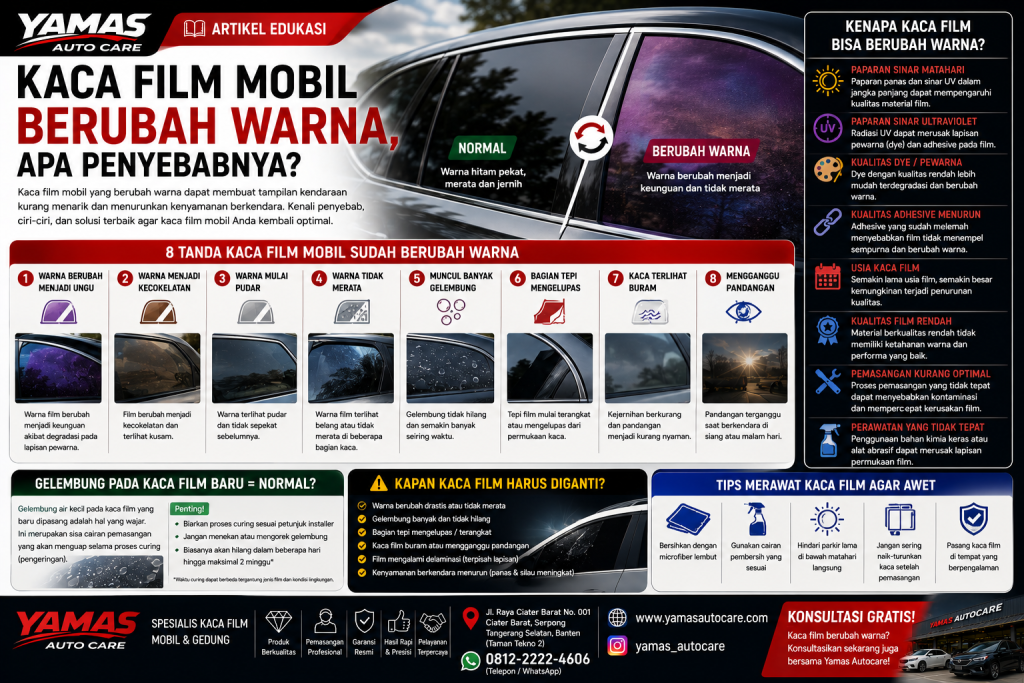 Kaca Film Mobil Berubah Warna,Apa Penyebabnya?