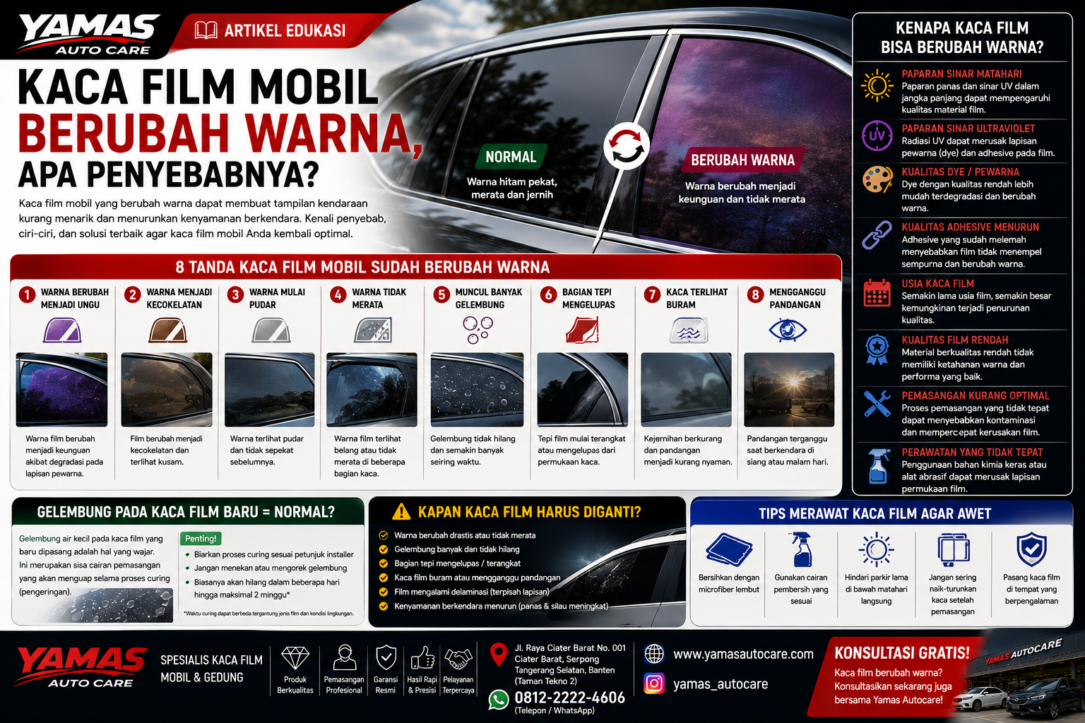 Kaca Film Mobil Berubah Warna,Apa Penyebabnya?