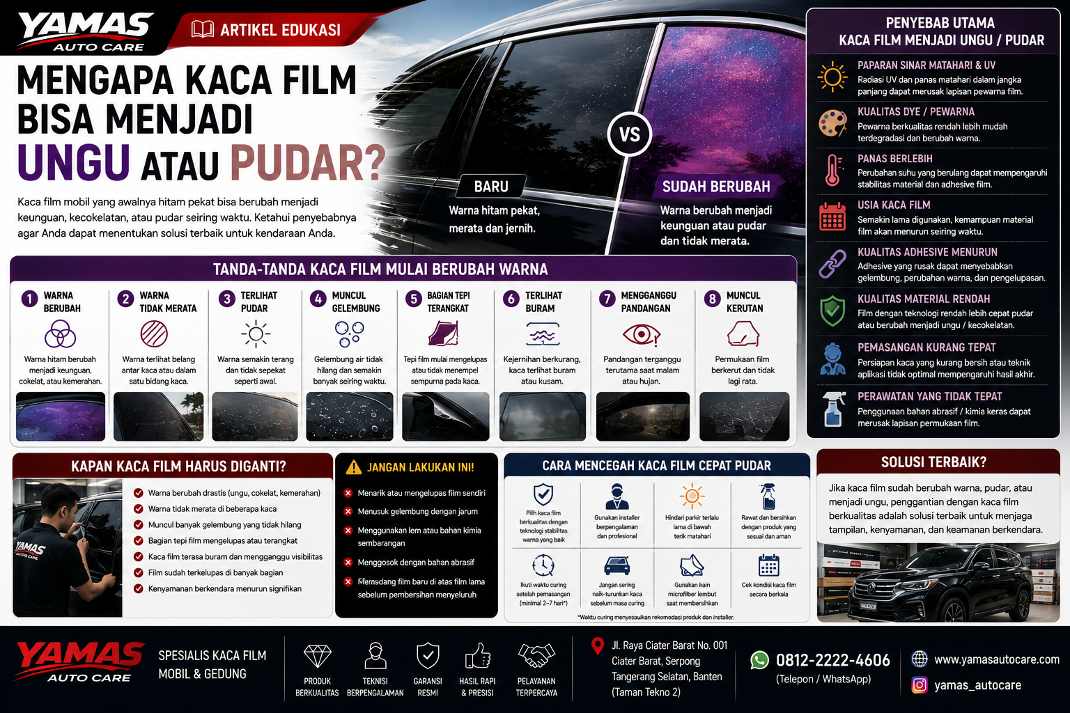 Mengapa Kaca Film Bisa Menjadi Ungu atau Pudar?