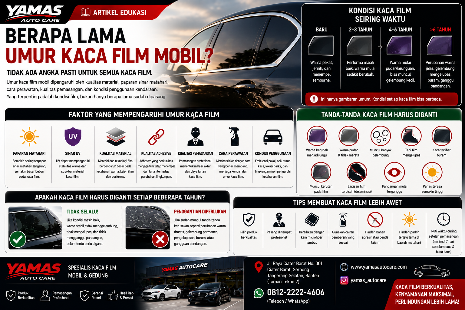 Berapa Lama Umur Kaca Film Mobil?