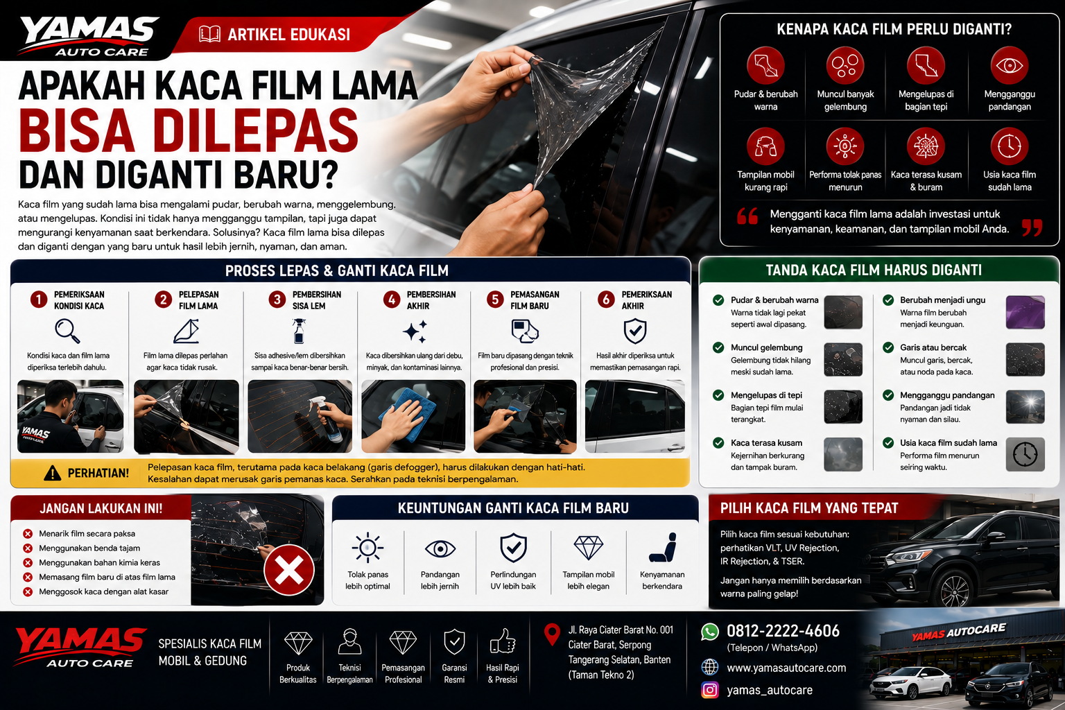 Apakah Kaca Film Lama Bisa Dilepas dan diganti Baru?