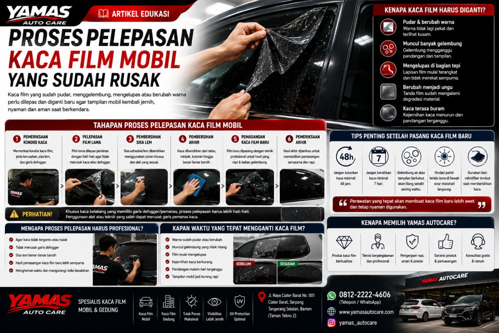 Proses Pelepasan Kaca film Mobil yang Sudah Rusak