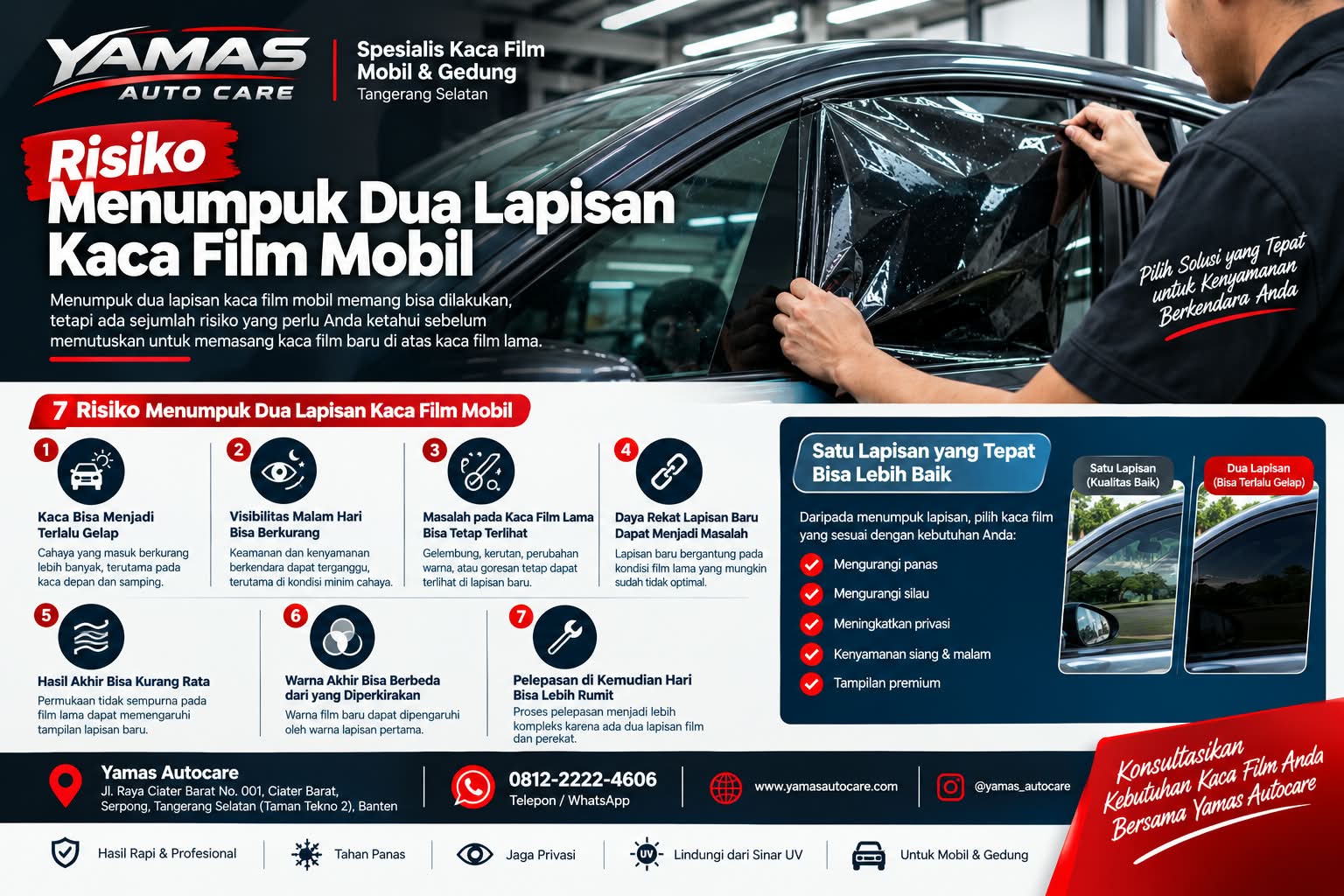 Risiko Menumpuk Dua Lapisan Kaca Film Mobil