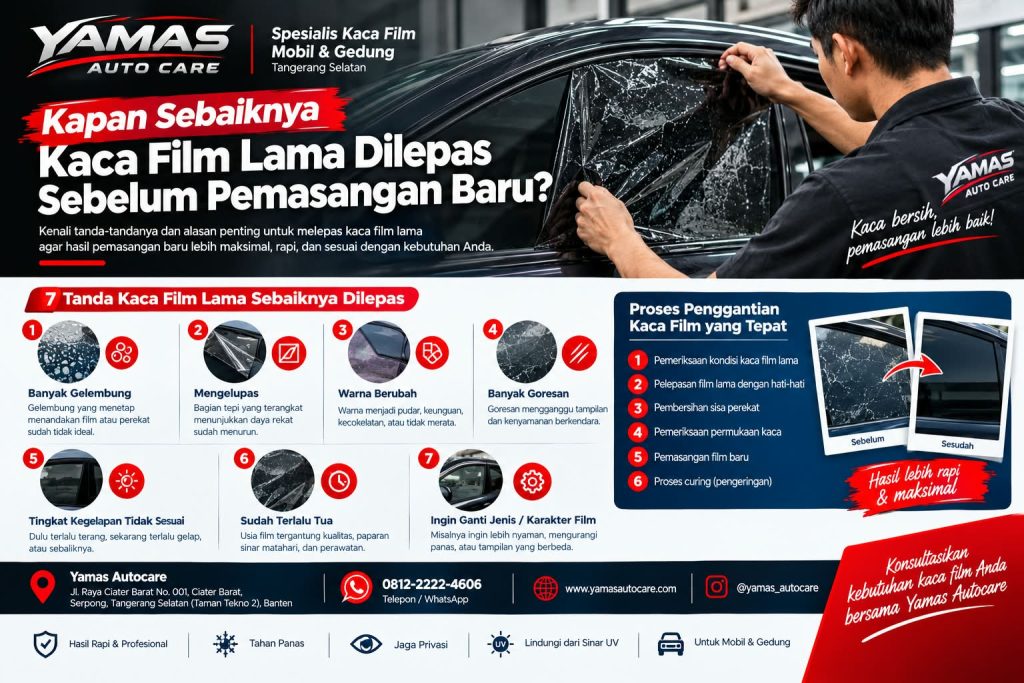 Kapan Sebaiknya Kaca Film Lama Dilepas Sebelum Pemasangan Baru?