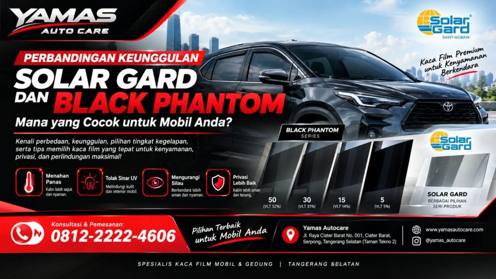 Perbandingan Keunggulan Solar Gard dan Black Phantom : mana yang cocok untuk mobil anda?