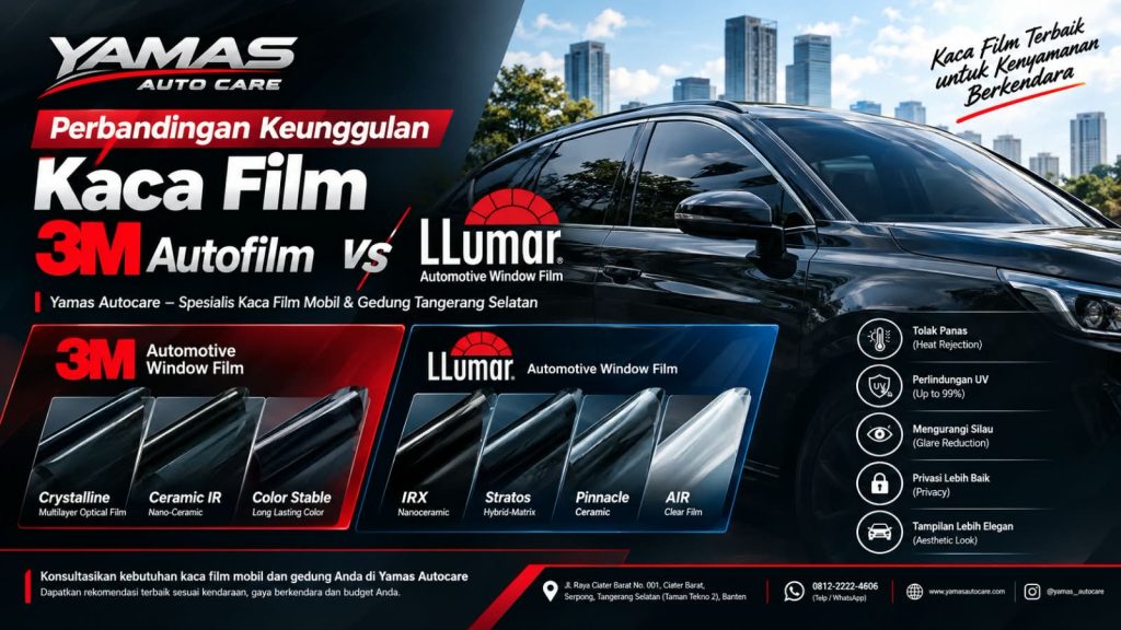 Perbandingan Keunggulan Kaca Film 3M Autofilm dan Kaca Film Llumar