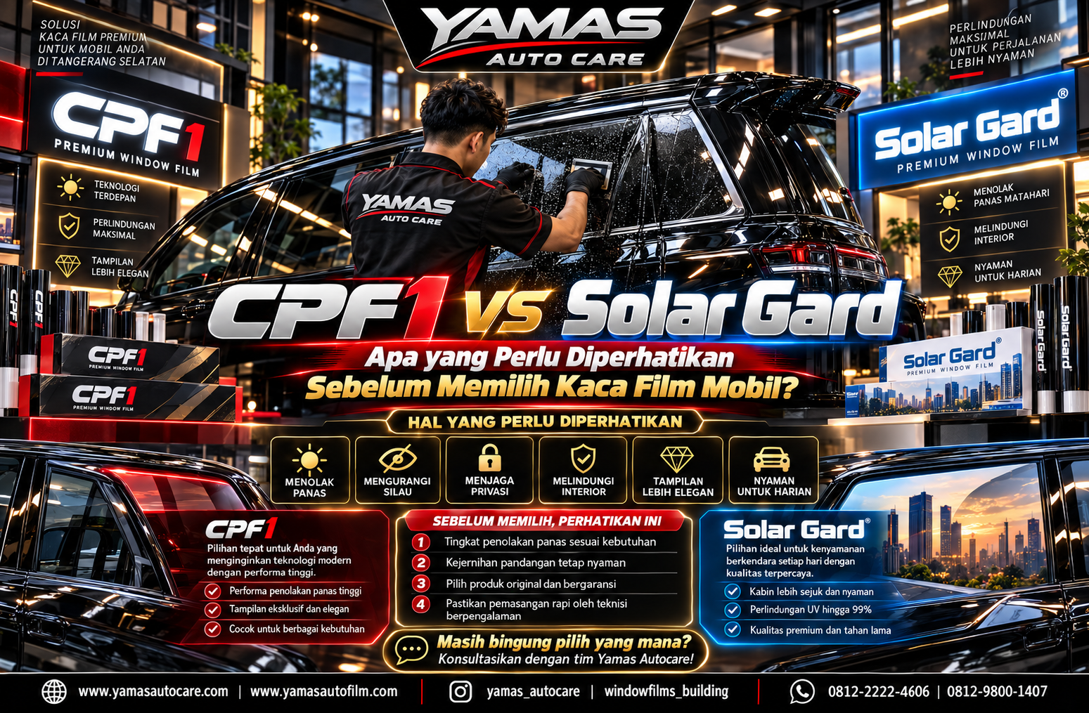 CPF1 vs Solar Gard